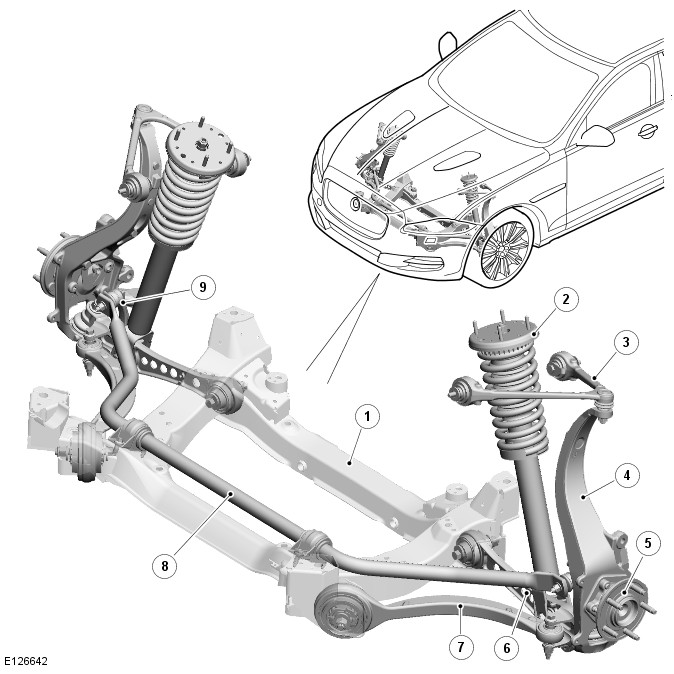 Jaguar xjs deals front suspension