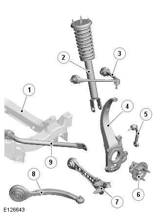 Pour JAGUAR XF XJ 2.7 3.0 4.2 5.0 08 09 10 11 arrière gauche anti roll bar link Pour JAGUAR XF XJ 2.7 3.0 4.2 5.0 08 09 10 11 arrière gauche anti roll bar link