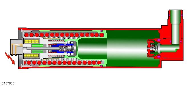E137685