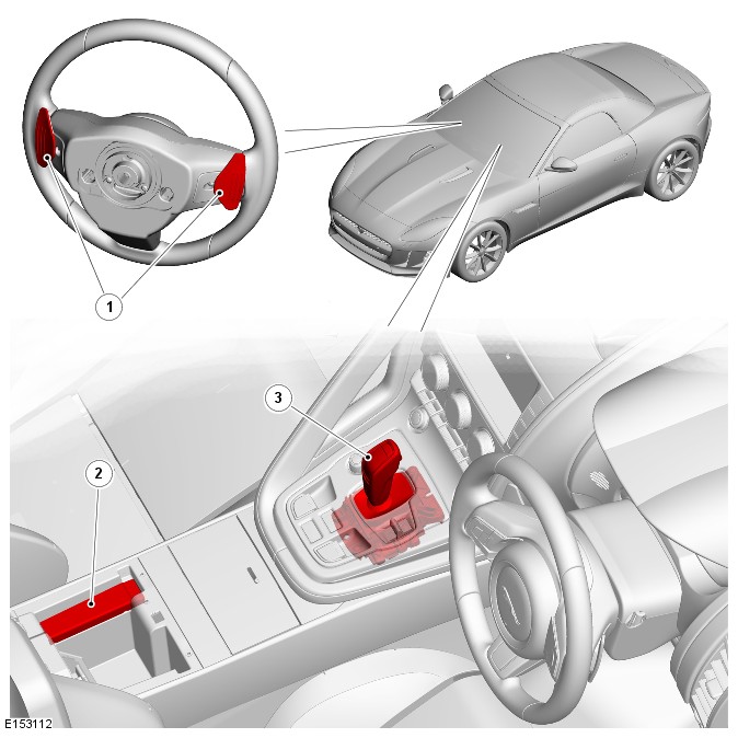 Shift into neutral without turning engine on? Jaguar Forums Jaguar
