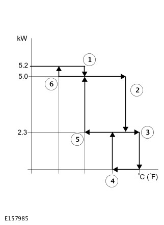 E157985