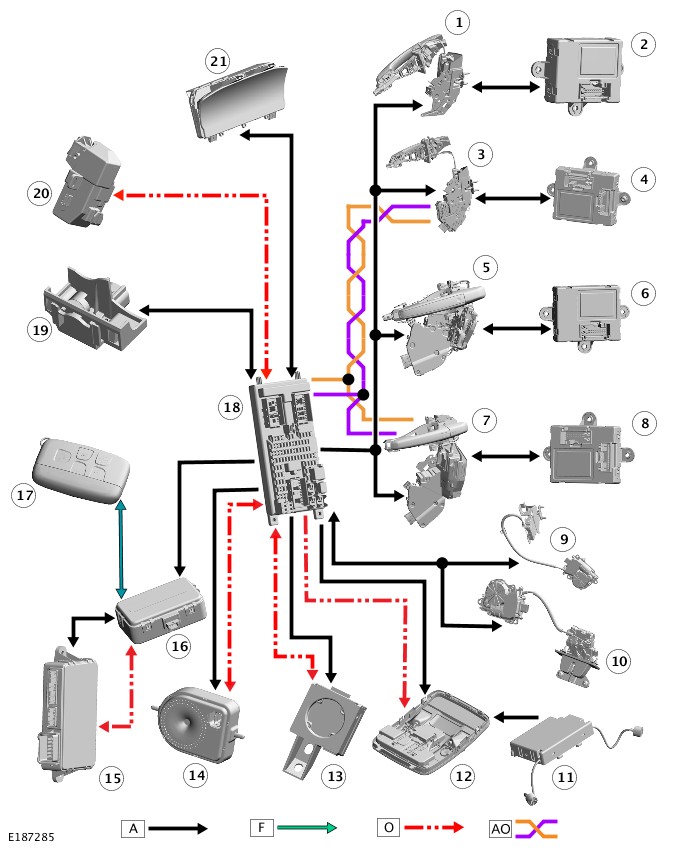 E187285