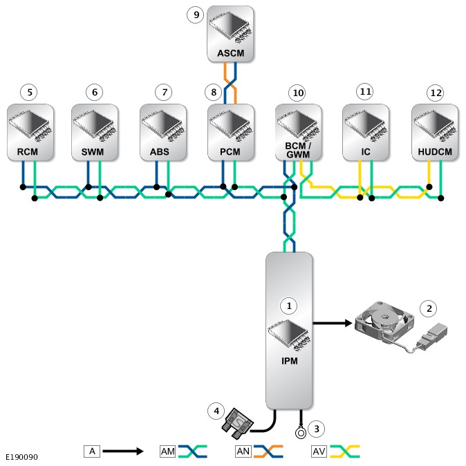 E190090