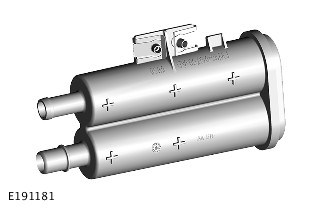 E191181