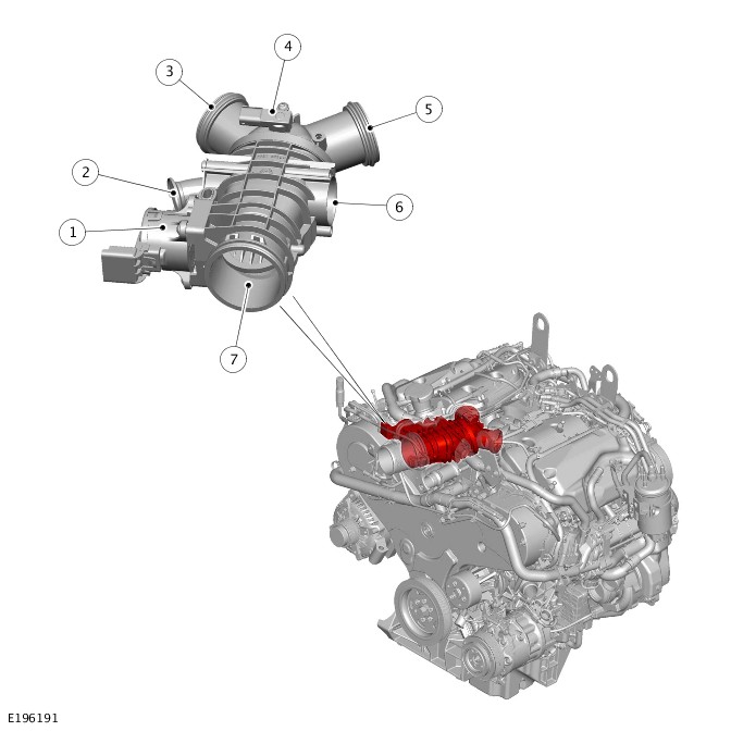E196191