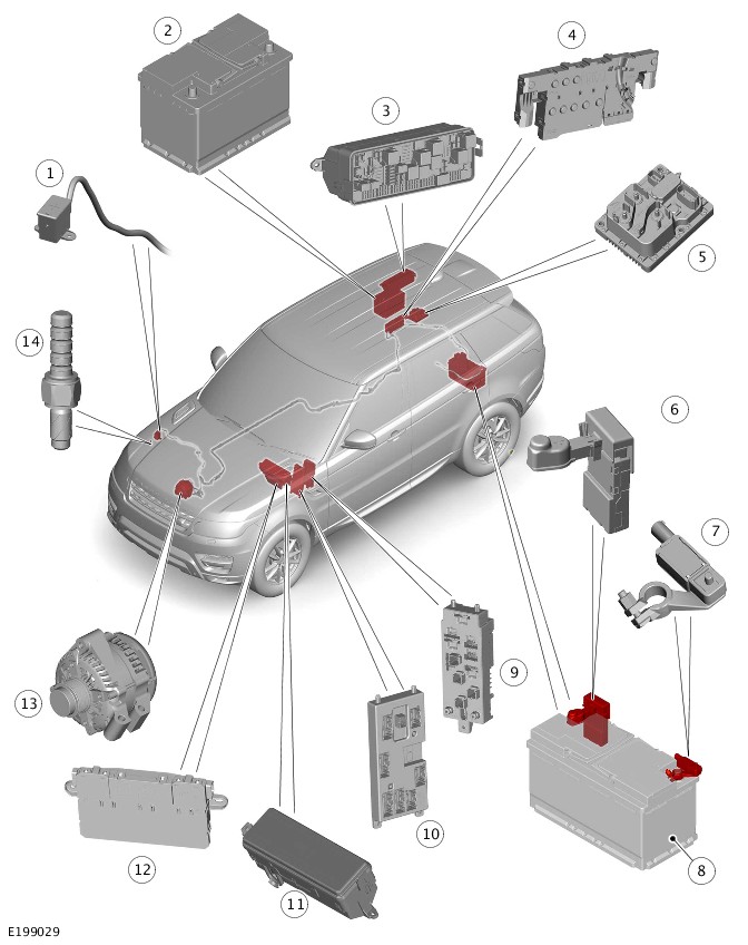 Quiescent relay box range deals rover evoque