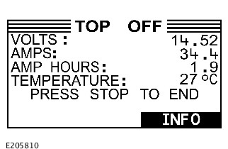 E205810