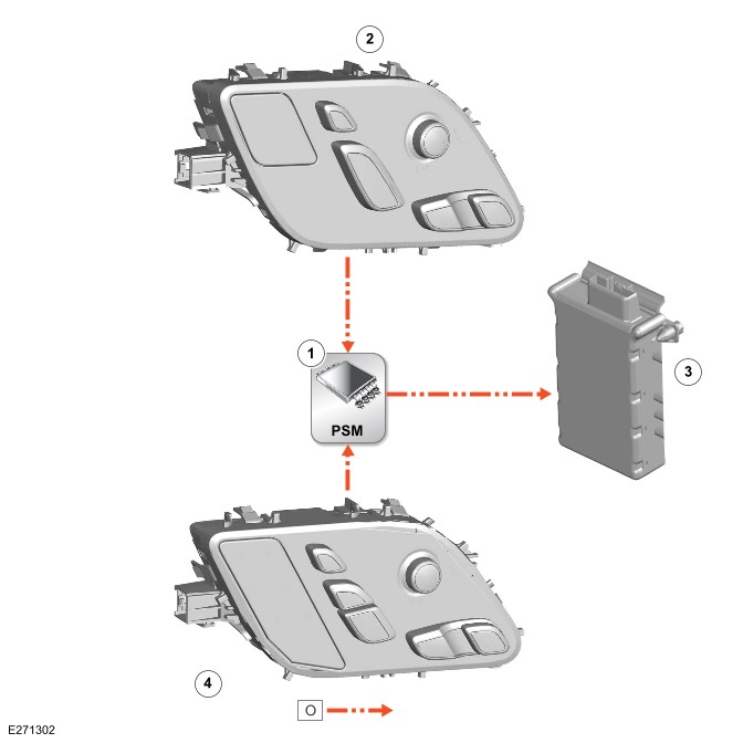 WSM-19601 - Workshop manual Range Rover Sport (LW) 2016 :: 2018.0 RANGE ...