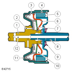 E42715